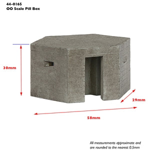 Bachmann Scenecraft 44-0165 Pill Box- OO Scale