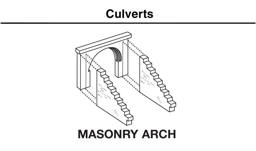 Woodland Scenics C1263 Masonary Arch (2 per pack) - HO Scale (1:87)