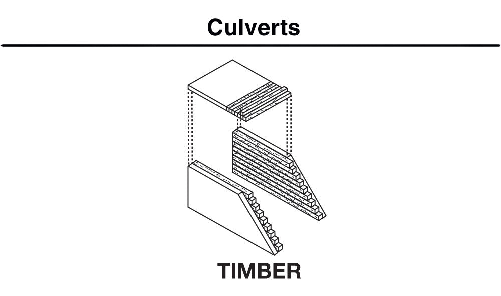 Woodland Scenics C1265 Timber Calverts (2 per pack) - HO Scale (1:87)