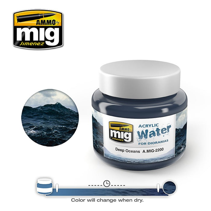 Ammo Mig A.Mig-2200 Acrylic Water - Deep Oceans 250ml