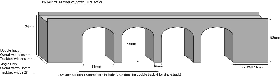 Metcalfe PN141 Stone Viaduct Card Kit - N Scale