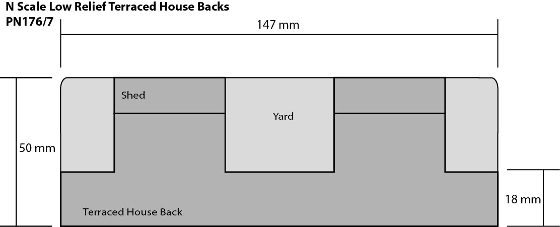 Metcalfe PN176 Low Relief Terraced House Backs Red Brick - N Scale