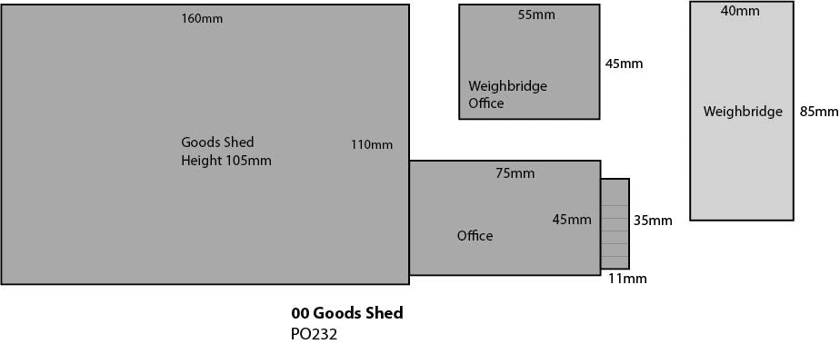 Metcalfe PO232 Goods Shed Card Kit - OO / HO Scale