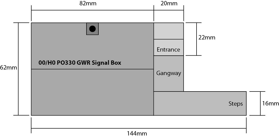 Metcalfe PO330 GWR Signal Box Card Kit - OO / HO Scale