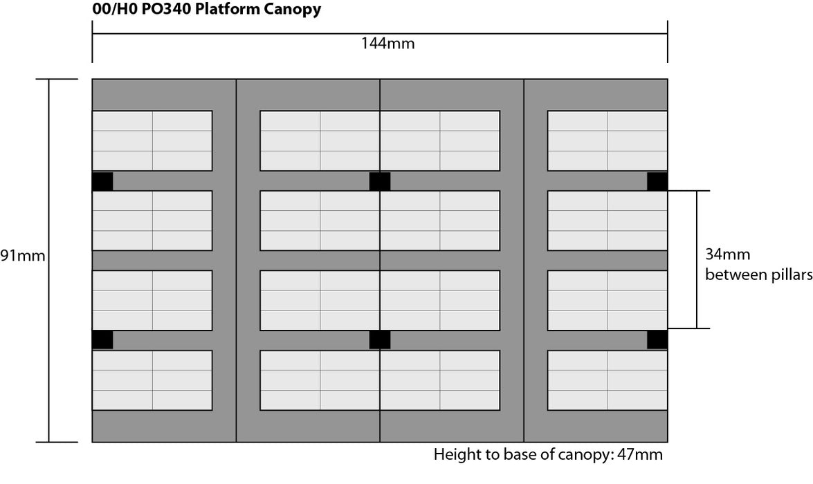 Metcalfe PO340 Platform Canopy Card Kit  - OO / HO Gauge