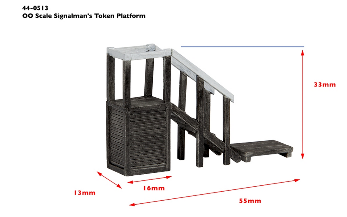 Bachmann Scenecraft 44-0513 Signalmans Token Platform - OO Gauge