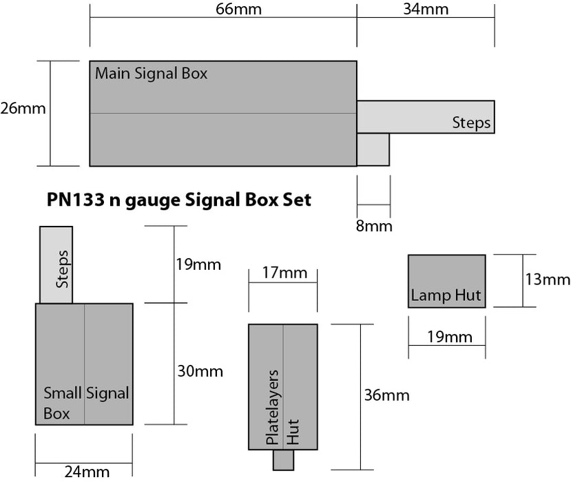 Metcalfe PN133 Signal Box Set Card Kit - N Scale