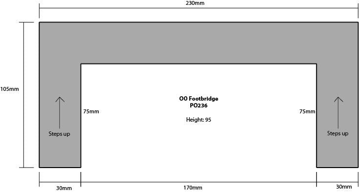 Metcalfe PO236 Footbridge Kit (OO / HO Scale)