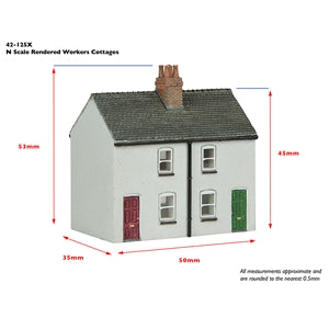 Graham Farish Scenecraft 42-125X Rendered Workers' Cottages, N Scale Model Building