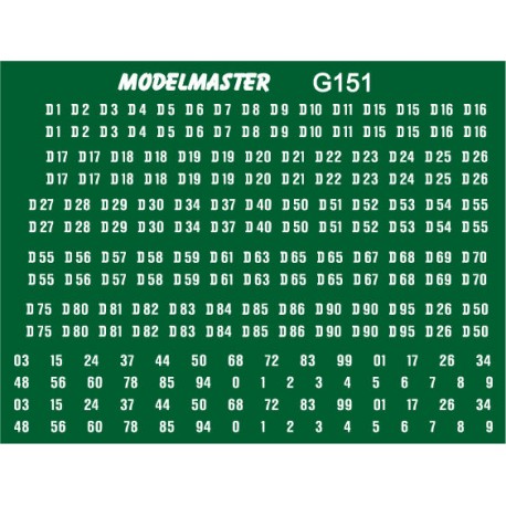 Modelmaster 7M7021 British Railways Diesel and Electric Numbers for Green and Black (Pre 1965) Locomotives (Waterslide Transfers) - O Scale (7mm)